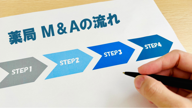 薬局M&Aの流れを徹底解説